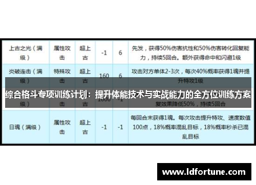 综合格斗专项训练计划：提升体能技术与实战能力的全方位训练方案