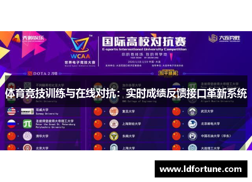 体育竞技训练与在线对抗：实时成绩反馈接口革新系统