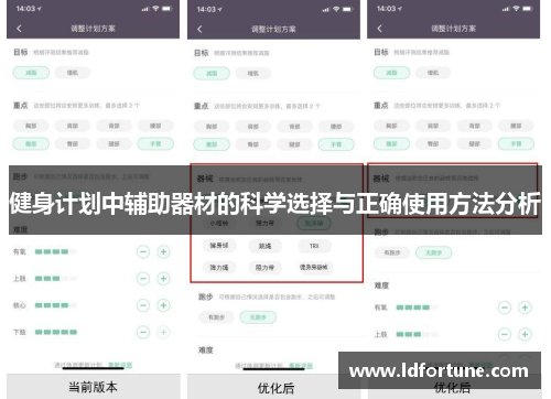 健身计划中辅助器材的科学选择与正确使用方法分析